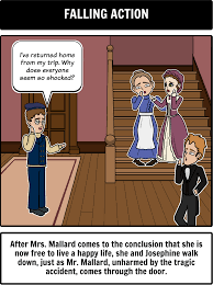 The Story Of An Hour By Kate Chopin Plot Diagram Create A Plot Diagram For The Story Of An Hour With A The Gift Of Magi Storyboard Ideas American Literature