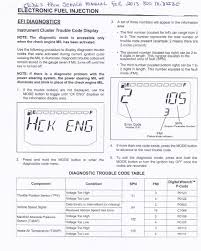 Actual Polaris Trouble Codes Chart Tiles Whirlpool Duet