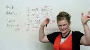Adj) is a word that modifies a noun or noun phrase or describes its referent. Basic English Grammar Noun Verb Adjective Adverb Youtube