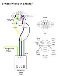 Diagram S Video Toposite Wiring Diagram Full Version Hd Quality Wiring Diagram Diagrammi Celacaviamodasoli It