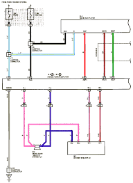 Connects directly into vehicle harness (minimum or no cutting or splicing of factory wires). Mitsubishi Eclipse Questions Need Help With Aftermarket Stereo Intallment My Ex Cut The Wire Harne Cargurus