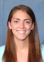 2006-2007 Women's Track & Field Roster