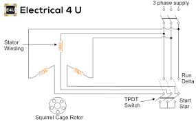 Up to 12 panels can be connected together in any configuration per lead wire. Star Delta Starter Explained In Plain English Electrical4u