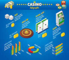 Isometric Casino Infographic Concept Stock Vector