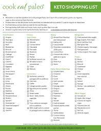 Pin On Paleo Keto