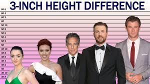 Yes, i'd say that's fairly uncommon, as only a bit less than 1 in 1,000 men will reach that height. What Does A 3 Inch Height Difference Look Like Youtube
