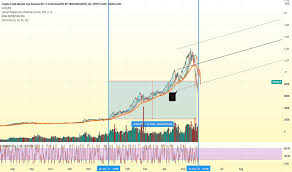 Discover new cryptocurrencies to add to your portfolio. Vlqr2tuilk81xm