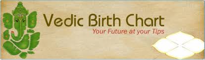 Birth Chart Reading Birth Chart Report Free Best Astrologer