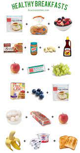How I Waste Time Healthy Breakfast Menu Healthy Breakfast Food
