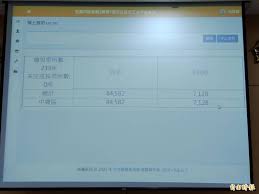 Join facebook to connect with 王浩宇 and others you may know. Obfd1xsnw 1cmm