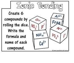 Ionic Bonding And Ionic Compound Task Cards By Bond With James Teachers Pay Teachers In 2020 Ionic Bonding Ionic Compound Task Cards