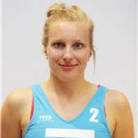 World Championships U21 (Women)