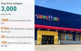 The company promises further updates on its u.s. Toys R Us And Maplin Face Collapse With 5 500 Jobs At Risk Bbc News