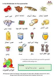 Visit howstuffworks to learn if a parent can see private chats on facebook. Here Are Some Food Items For More Visit Www Arabicwithnadia Com Www Facebook Com Arabicwithnadia Arabic Worksheets Learning Arabic Arabic Lessons