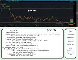 Find out how to day trade cryptocurrency and become n expert in no time. Czhsjxwvkph0om