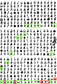Complete 408 Cipher Zodiac Ciphers