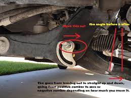There is no way to adjust the timing on this trucks,because it comes permanently. Camber Issues After Readylift Kit Chevrolet Colorado Gmc Canyon Forum