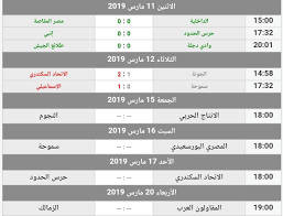 موعد مباراة الزمالك ضد المصري البورسعيدي اليوم في الدوري المصري والقنوات الناقلة ومعلقي المباراة. ÙˆØ³Ø¹Øª Ø¹ÙŠÙ†Ø© Ø§Ù„Ø¹Ø§Ù…Ù„ÙŠÙ† Ù…Ø¨Ø§Ø±ÙŠØ§Øª Ø§Ù„Ø¯ÙˆØ±ÙŠ Ø§Ù„Ù…ØµØ±ÙŠ Ø§Ù„Ù…Ù…ØªØ§Ø² Ù„ÙƒØ±Ø© Ø§Ù„Ù‚Ø¯Ù… Ø§Ù„ÙŠÙˆÙ… Innerselfstudio Com