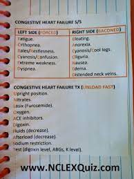 Congestive Heart Failure Signs Symptoms For Nclex Heart Failure Signs And Symptoms May Include Nursing School Tips Paramedic School Nursing School Essential