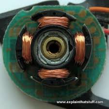What does brushless motor mean. How Do Brushless Hub Motors Work Explain That Stuff