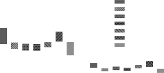 OLMS: A Flexible Online Learning Multi-Path Scheduling Framework