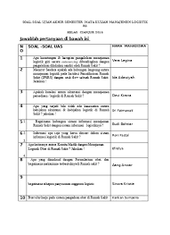 Jun 04, 2020 · soal ujian ut ilmu pemerintahan adpu4534 manajemen logistik organisasi publik beserta kunci jawaban publik organisasi pemerintah. Soal Uas Manajemen Logistik