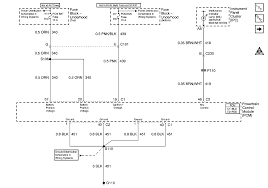 If not, the structure won't work as it ought to be. 2001 Ls1 Engine Controls Schematics