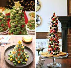 El árbol de navidad y la mesa de la cena, estos son los protagonistas en. 15 Maneras De Decorar Los Platos De Navidad Pagina 1