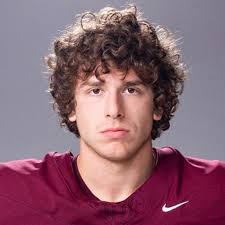 Plano Football Roster (2023-24)