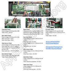 Amana front load washer door locked at install · the door may immediately unlock. Amana Nfw7200tw Front Load Washer Component Testing From The Main Control Board The Appliantology Gallery Appliantology Org A Master Samurai Tech Appliance Repair Dojo