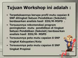 Agregasi profil mutu ini selanjutnya diharapkan dapat disusun untuk menjawab kebutuhan nyata stakeholders dan mendorong sekolah model untuk penjaminan mutu secara berkelanjutan. Ppt Workshop Powerpoint Presentation Free Download Id 4372705