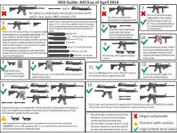 Pin On Gun Shit