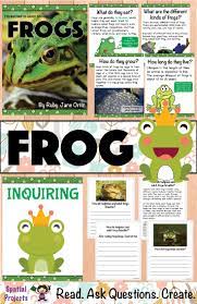 Check Out This All About Frogs Nonfiction Unit For Your First Second And Third Grade Students You Will Get Nonfiction Expository Writing Writing Activities