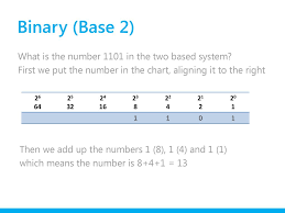 Binary Csce Ppt Download