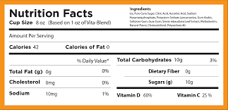 Maybe you would like to learn more about one of these? Nutrition Flavorwave Kona Ice