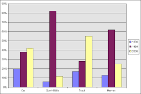 Method For Printing An Owc11 Chart From Vb Net Codeproject