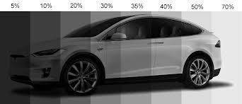 All of our films are backed by our manufacturer's national dealer network, see a sample of warranty claim form by clicking here. The Ultimate Guide Of Car Window Tint Ceramic Pro