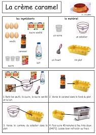 La Creme Caramel Recettes De Cuisine Recette Recette Illustree
