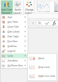 Add Drop Lines To A Line Graph In Excel Computergaga Blog