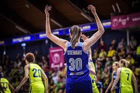 April 17, 2021 by telly gupshup. International Basketball Federation Fiba Fiba Basketball