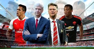 We hope to have live streaming links of all football matches soon. Predictions No Derby Or Arsenal V Man Utd Consensus Teamtalk