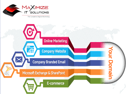 Domain Registration Email Branding Website Domains Domain