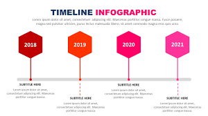 Download now powerpoint seminar proposalku. Free Powerpoint Infographic Timeline Template Design 1 All Ppt Free