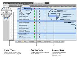 Smartsheet Solutions Akzium