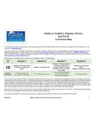 This practice test will help you gain familiarity with the types of questions and test functionality. Biology Eoc Study Guide With Practice Questions Biology Eoc Study Guide With Practice Questions Pdf Pdf4pro