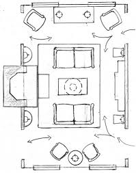 How to decorate a room | living rooms. One Living Room Layout Seven Different Ways Laurel Home