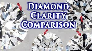 Diamond Clarity Comparison Vs1 Vs Vs2 Si1 Si2 Vvs1 Vvs2 I1 If I2 I3 Fl Ring Chart Explained Scale Si Youtube