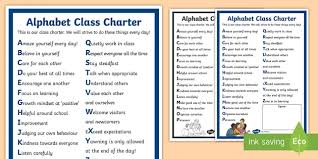 Goog the class c shares are the much better buy when both share classes are the same price. Ks2 Alphabet Class Charter Display Poster Teacher Made