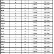 Jadual waktu berbuka puasa & imsak melaka ini disusun mengikut 4 daerah di negeri melaka berdasarkan takwim esolat jakim tahun 2021 /1442h. Waktu Berbuka Puasa 2017 Melaka Mrkumai Blogspot Com Jadual Waktu Berbuka Puasa Imsak Jabatan Kemajuan Islam Malaysia Jakim Menerusi Portal Rasminya Akan Menerbitkan Jadual Waktu Berbuka Puasa Dan Imsak Di