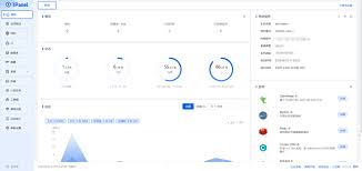 以热爱记生活| Linux服务器部署1Panel开源面板管理，从建站到备份 ...